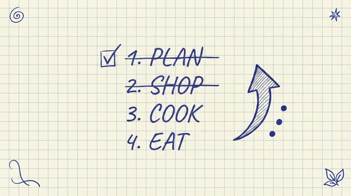 Notebook style